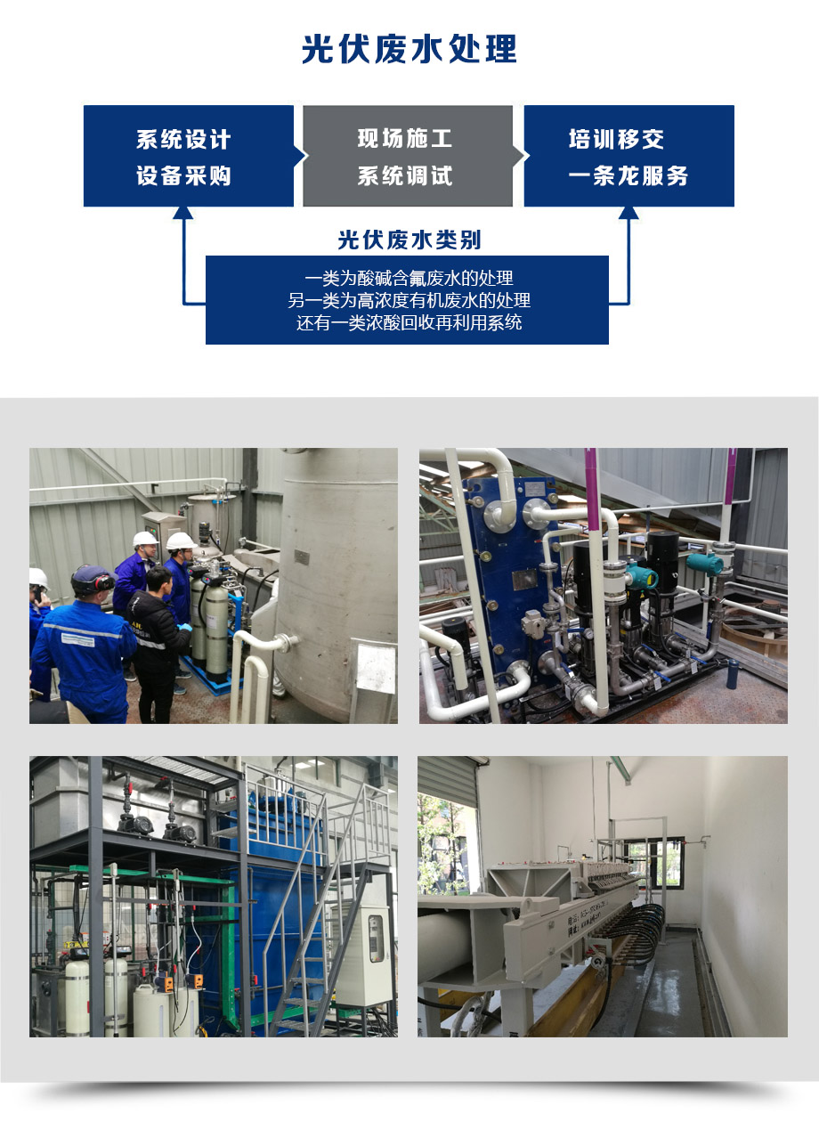 光伏廢水.jpg 光伏廢水.jpg